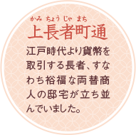 [上長者町（かみちょうじゃまち）通]江戸時代より貨幣を取引する長者、すなわち裕福な両替商人の邸宅が立ち並んでいました。