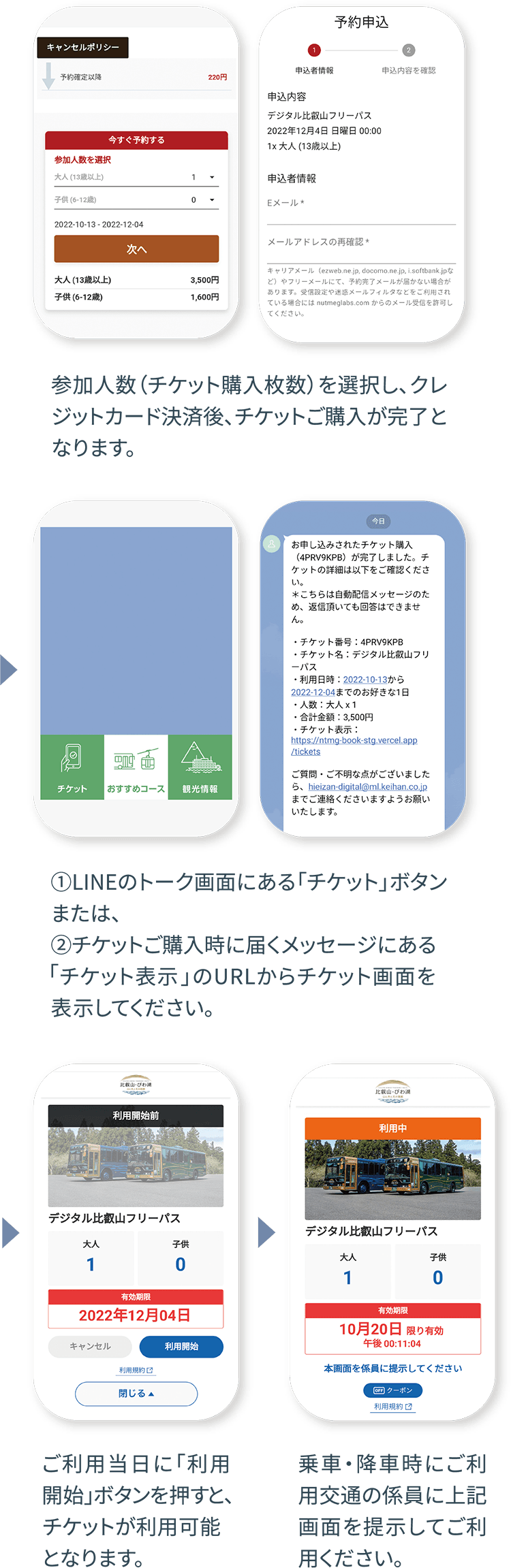 デジタル比叡山フリーパスの申込方法