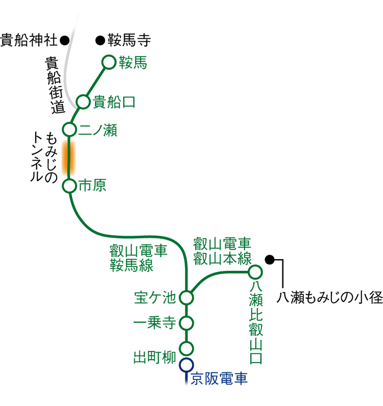 叡電路線図