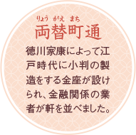 [両替町（りょう がえ まち）徳川家康によって江戸時代に小判の製造をする金座が設けられ、金融関係の業者が軒を並べました。