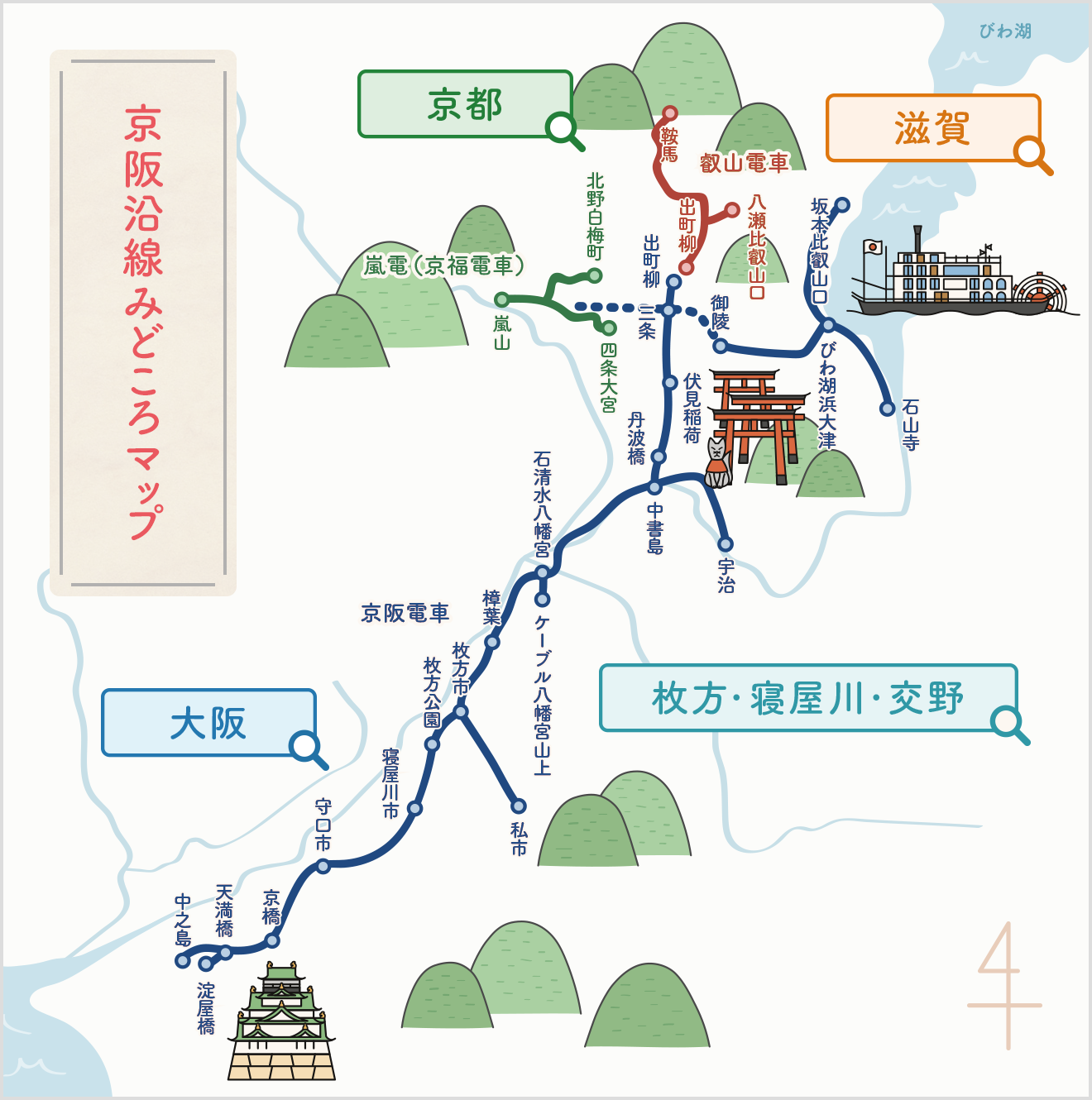京阪沿線みどころマップ