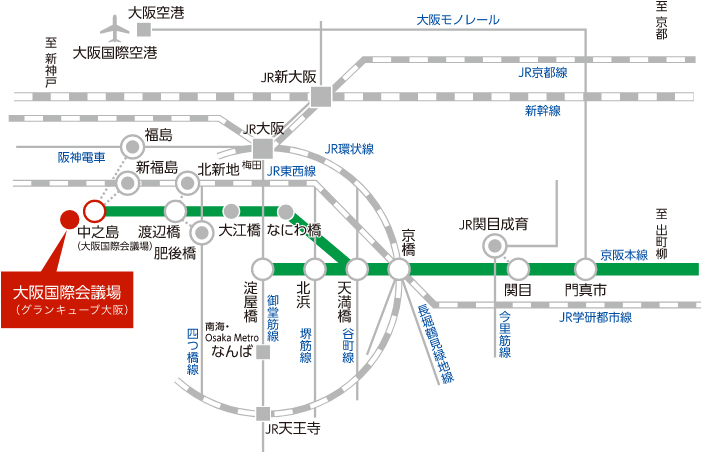 京阪線へのアクセス