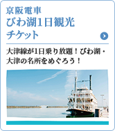 京阪電車 びわ湖1日観光チケット