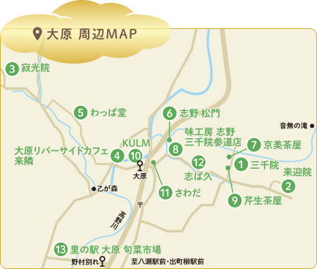 大原周辺MAP